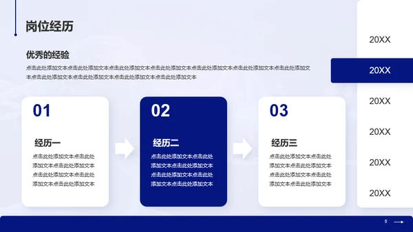蓝色科技智能医疗研究竞聘述职PPT
