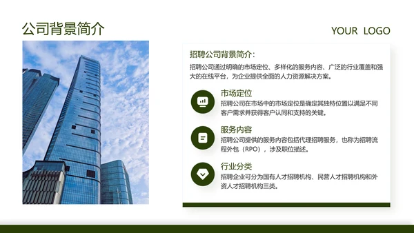 绿色商务风企业招聘宣讲会PPT