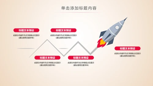 五四青年节团委共青团工作总结汇报PPT