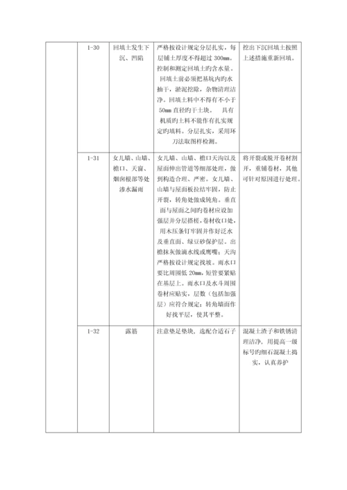 总体质量通病及防治措施统计表.docx