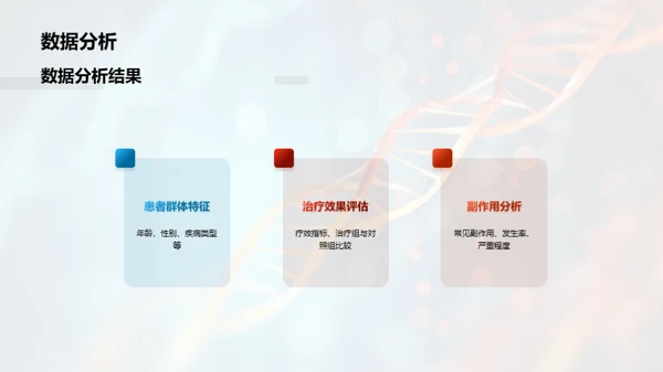 医疗新篇章：未来治疗解析