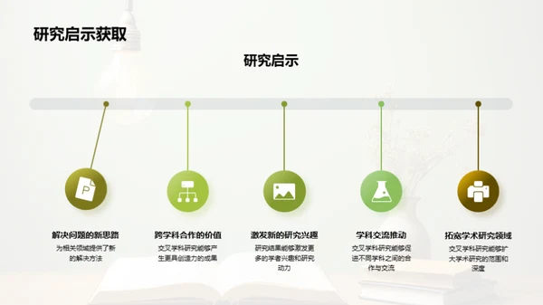 跨界融合-交叉学科研究