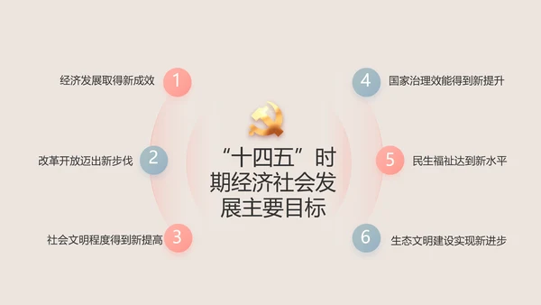 纪检监察党风廉政工作计划动态PPT
