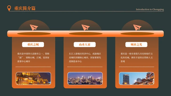深色重庆旅游介绍推介PPT模板