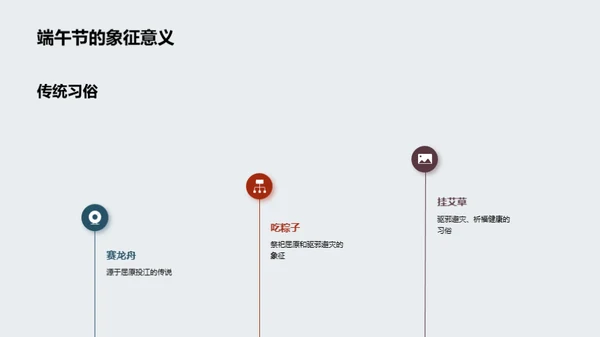 端午传媒：崭新舞台