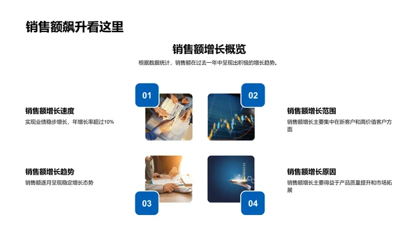 保险销售年度报告PPT模板