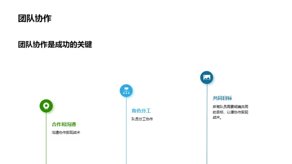 3D风其他行业教学课件PPT模板