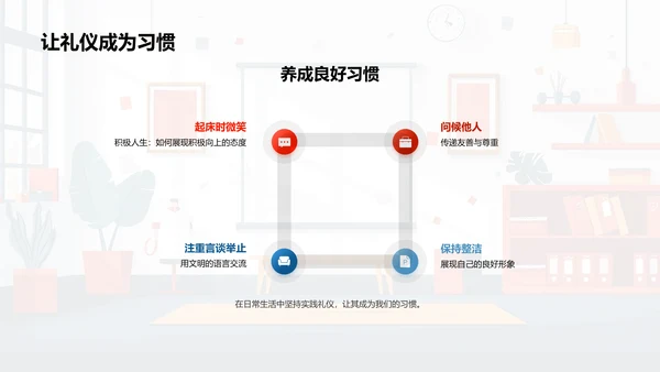 礼仪素养提升讲座PPT模板