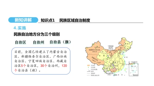 第12课 民族大团结  课件 2024-2025学年统编版八年级历史下册