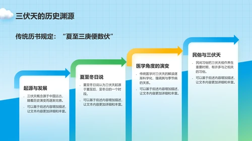 蓝色3D风三伏天科普介绍PPT模板