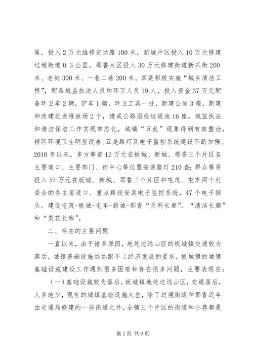 城镇建设工作情况报告.docx