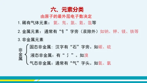 【轻松备课】人教版化学九年级上 第三单元 课题3 元素（第2课时）教学课件