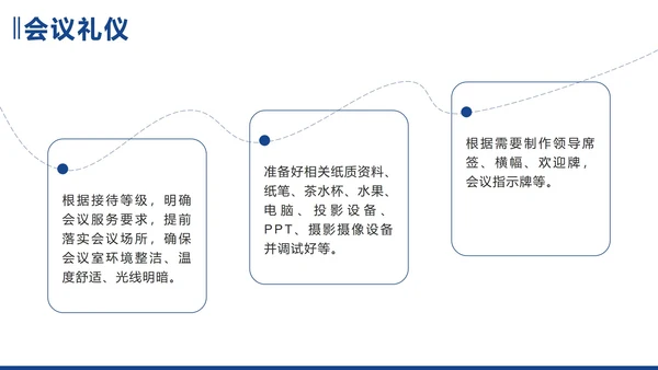 蓝色简约实景企业商务礼仪培训带内容PPT模板