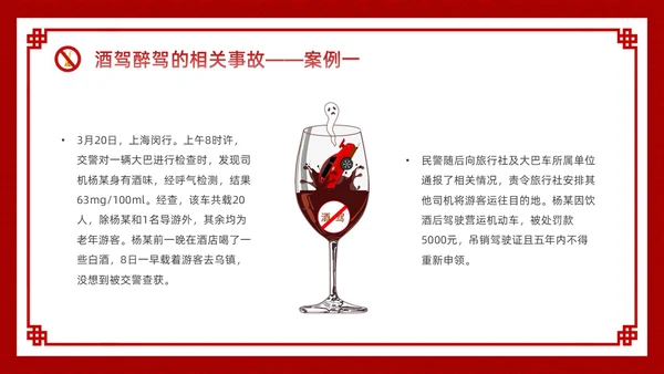 酒红色简约卡通酒驾警示教育PPT模板