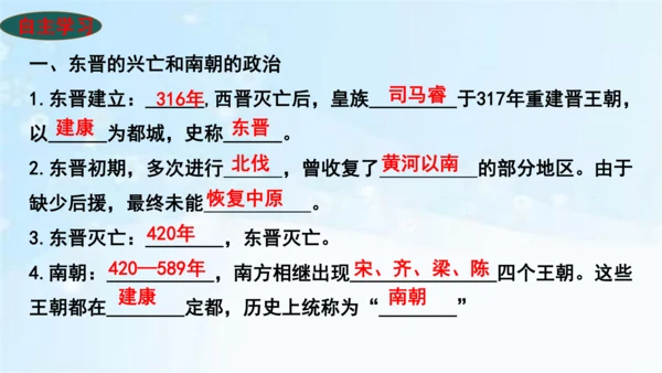 第18课 东晋南朝时期江南地区的开发  2023-2024学年七年级历史上册精品教学课件