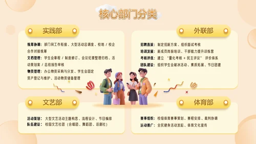 橙色潮流插动漫风学生会招新PPT模版