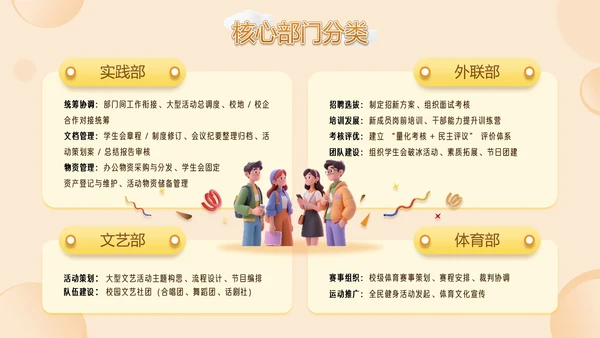 橙色潮流插动漫风学生会招新PPT模版