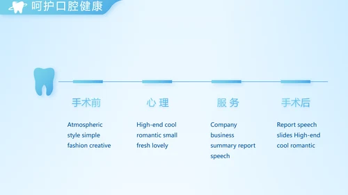 蓝色简约牙科项目计划书动态PPT模板