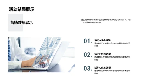 市场营销月度总结