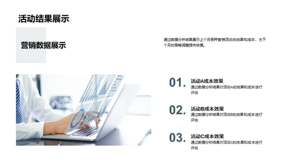 市场营销月度总结