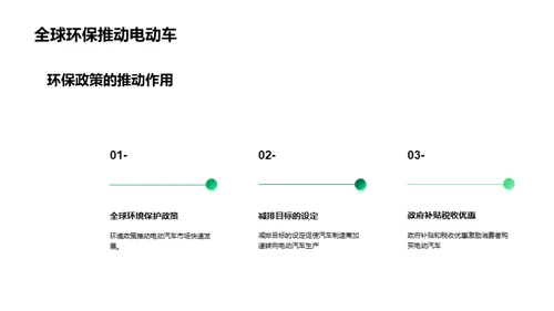 商务风交通汽车学术答辩PPT模板