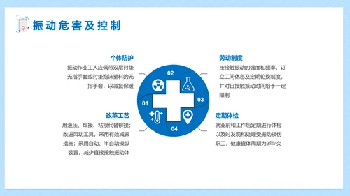 职业病健康防护知识医疗机构PPT模板