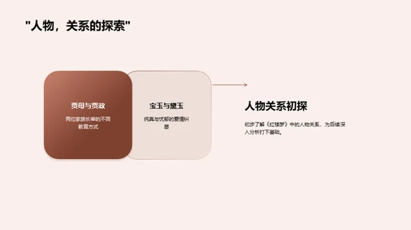 深度解读《红楼梦》