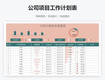 公司项目工作计划表