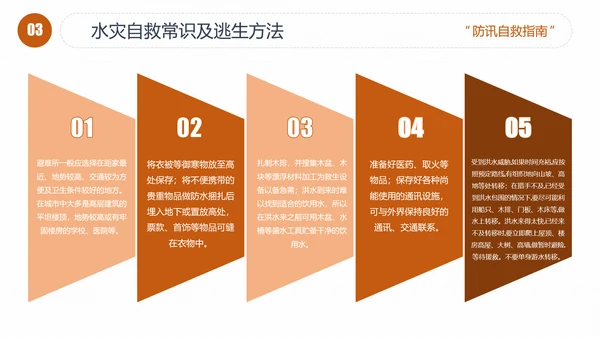 汛期洪灾落水自救知识培训PPT课件