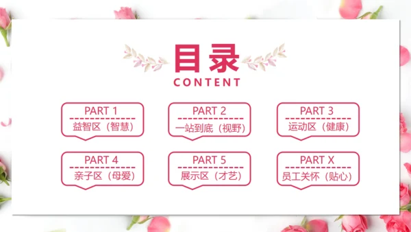 三八妇女节女神活动策划方案通用PPT模板