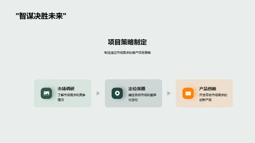 房产市场洞察与未来