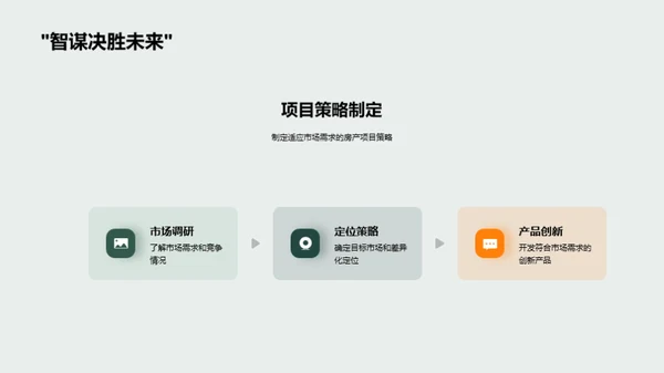 房产市场洞察与未来