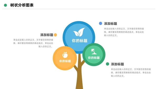 扁平简约可视化树状数据分析图表PPT