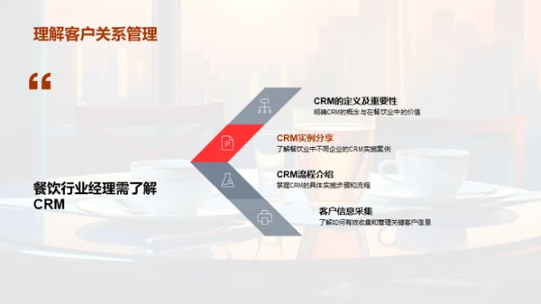 餐饮CRM系统优化