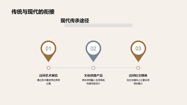 诗词之韵历史之声