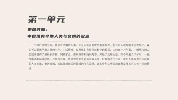 中学历史课人类起源《北京人》通用PPT模板