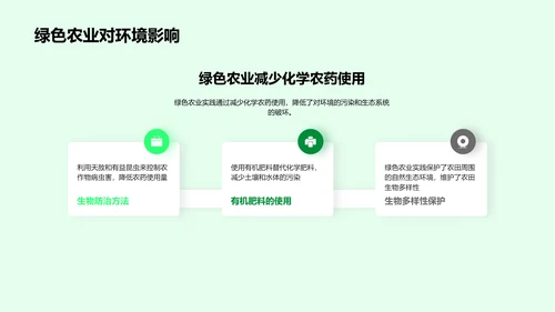 硕士答辩报告绿色农业研究