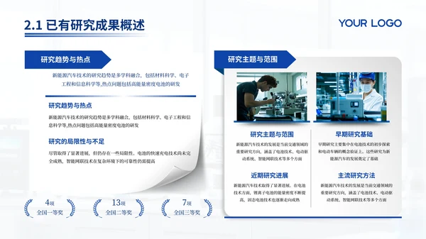 蓝色学术风医疗类毕业答辩PPT模板