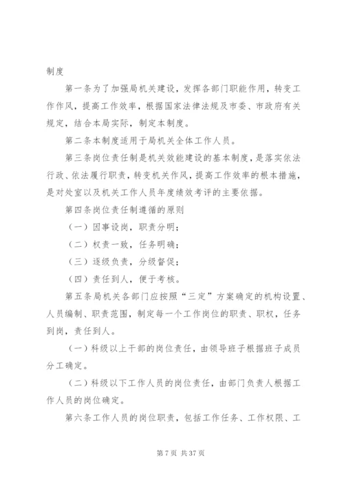 市城乡规划局行政执法责任制度精编.docx