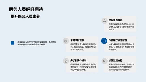 研究报告：肿瘤早诊新法