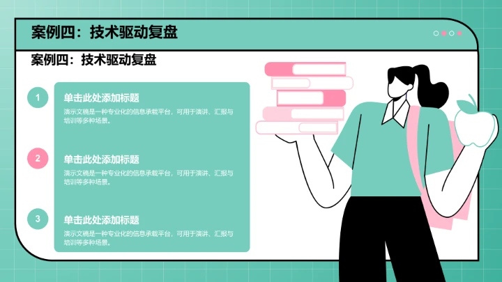 直播带货流程复盘PPT模板