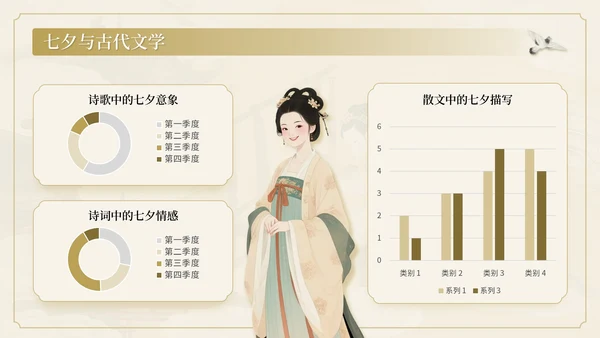 棕色中国风情牵七夕七夕文化讲座PPT模板