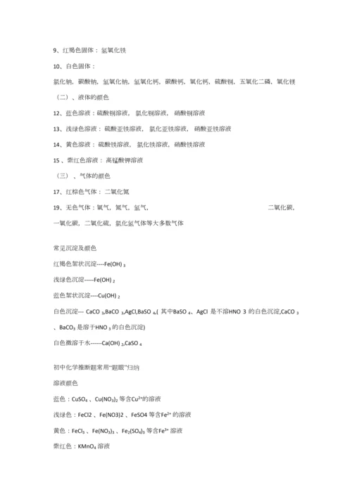 2023年初中化学最全的知识点及化学方程式总结.docx