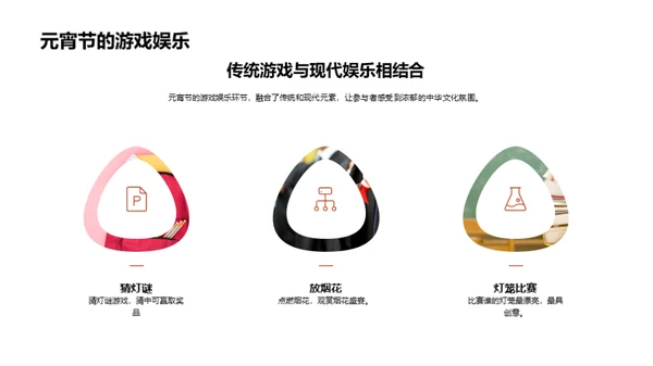 元宵节的历史与现状