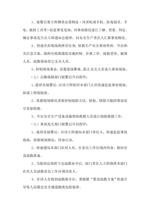 公司各类应急专题预案试用版.docx