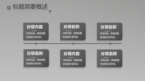 黑色炫酷美发商业计划书动态PPT