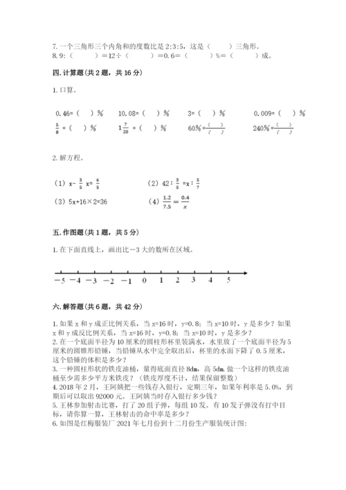 冀教版小学六年级下册数学期末综合素养测试卷精品（基础题）.docx