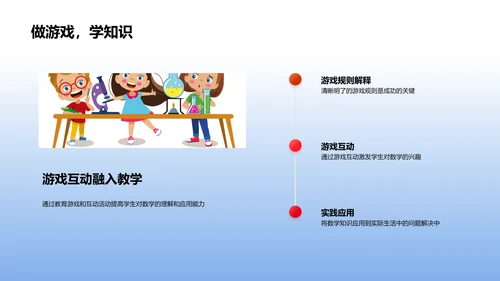 数学应用教学课PPT模板