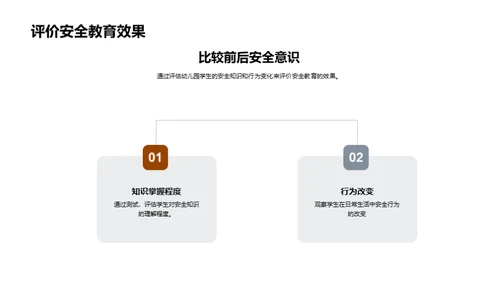 幼儿园安全教育实践