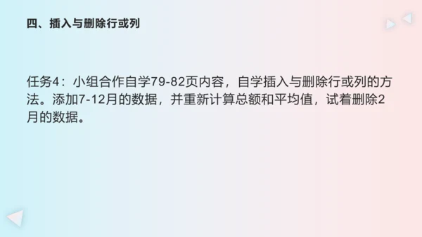 第二章活动2 编辑美化电子表格 课件(共20张PPT)